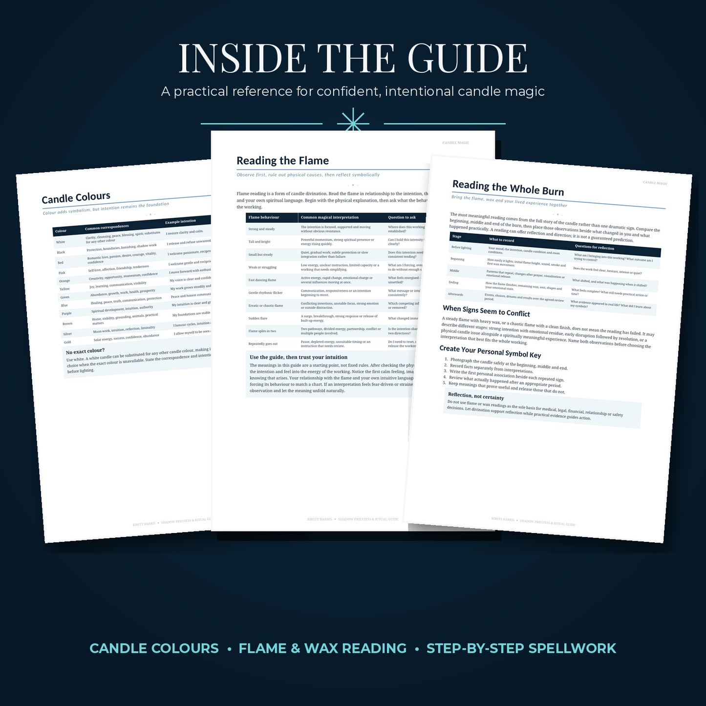 Candle Magic Guide eBook